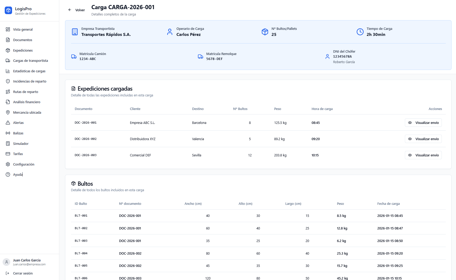 Detalle de Carga de Camión en LogisPro